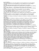 Essays 'Enterprise Development Project on Royal B & B', 30.