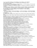 Essays 'Enterprise Development Project on Royal B & B', 31.