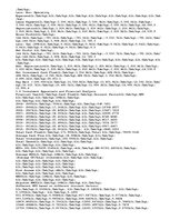 Essays 'Enterprise Development Project on Royal B & B', 45.