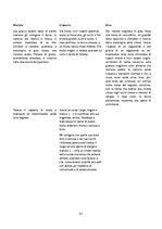 Term Papers 'Alberto Moravia e i suoi personaggi attraverso i romanzi Gli indifferenti, La ro', 51.