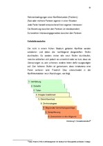 Research Papers 'Entwicklung eines Lehrmoduls "Wirtschaftsmediation" für Weiterbildungsprogramme', 33.
