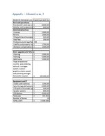 Summaries, Notes 'Glossier: Co-Creating a Cult Brand with a Digital Community', 9.