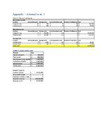 Summaries, Notes 'Glossier: Co-Creating a Cult Brand with a Digital Community', 10.