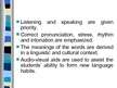 Presentations 'Audio-Lingual Method', 9.