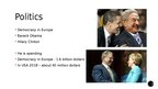 Presentations 'George Soros', 5.