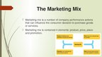 Presentations 'Role of the Marketing Function in Business', 7.