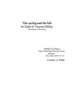 Summaries, Notes 'The Spring and the Fall by Edna St Vincent Millay', 4.