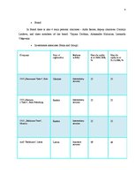 Research Papers 'Analysis about "Akciju komercbanka "Baltikums"" Bonds', 4.