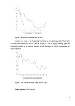 Research Papers 'Great Depression Comparing with Nowadays Economic Crisis', 9.