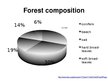 Presentations 'Diversity and Distributions of Romania in European Level', 7.