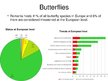 Presentations 'Diversity and Distributions of Romania in European Level', 23.