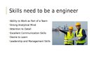 Presentations 'Engineer', 5.