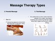 Presentations 'Massage Therapy', 6.
