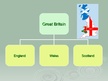 Presentations 'Great Britain', 16.