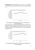 Term Papers 'Helyi adók rendszere Magyarországon összehason lító elemzésekkel', 42.