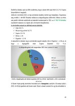 Term Papers 'Helyi adók rendszere Magyarországon összehason lító elemzésekkel', 57.