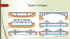 Presentations 'Bridges', 6.