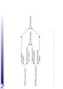 Presentations 'Common Reference Levels. Summary of the 3rd Chapter', 15.