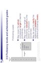 Presentations 'Common Reference Levels. Summary of the 3rd Chapter', 16.