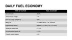 Presentations 'Car Fuel Economy', 3.