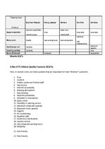 Research Papers 'Quality Improvement Plan. Hotel "Wolmar"', 3.