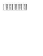 Summaries, Notes 'Dipólus terének modellezése Excel segítségével', 77.