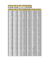 Summaries, Notes 'Dipólus terének modellezése Excel segítségével', 100.