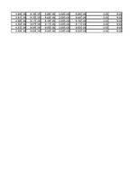 Summaries, Notes 'Dipólus terének modellezése Excel segítségével', 121.