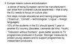 Summaries, Notes 'European Union Economical Integration', 77.
