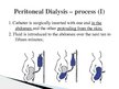 Presentations 'Peritoneal Dialysis', 5.