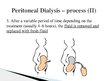 Presentations 'Peritoneal Dialysis', 6.