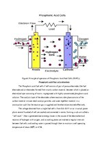 Summaries, Notes 'Phosphoric Fuel Cell', 3.