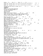 Essays 'Financial Ratio Analysis of Two Companies', 5.