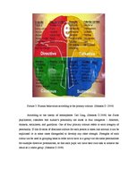 Research Papers 'The Use of Colours in English Lessons Teaching Vocabulary to Secondary School Pu', 16.