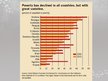 Presentations 'Poverty in Latin America', 3.