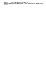 Essays 'Respiratory Function / Dysfunction', 4.