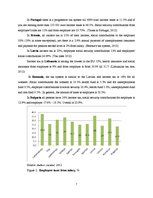 Research Papers 'Minimal Salary in Different European Union Countries', 7.