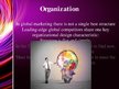 Presentations 'Leading, Organizing & Controlling', 7.