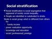 Presentations 'Social Stratification', 2.