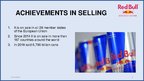 Presentations 'Energy Drink "Red Bull"', 6.