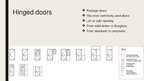 Presentations 'Door Types', 4.