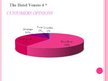 Presentations 'Comparison of Three Hotels', 22.