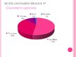 Presentations 'Comparison of Three Hotels', 23.