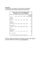 Essays 'Changes in Airline Industry during 2006 - 2011', 9.