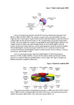 Research Papers 'Export Stimulation in Latvia', 6.