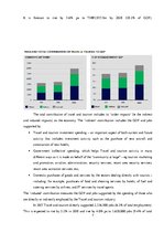 Research Papers 'Tourism in Thailand', 7.