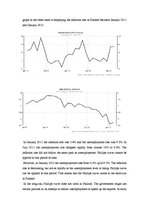 Research Papers 'Phillips Curve', 8.