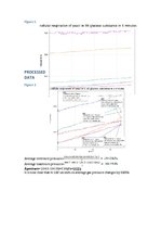 Summaries, Notes 'Practical Work "Yeast Respiration"', 6.