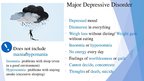 Presentations 'Seasonal Affective Disorder or Depression', 7.