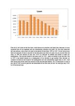 Samples 'Graphs' Analysis', 1.